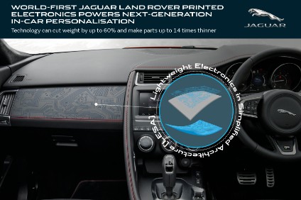 Jlr Eyes Printed Electronics Displays And Colour Changing