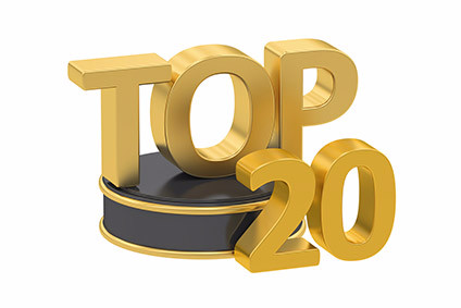 Top 20 news stories on just-style in 2016... | Apparel Industry Analysis |  just-style